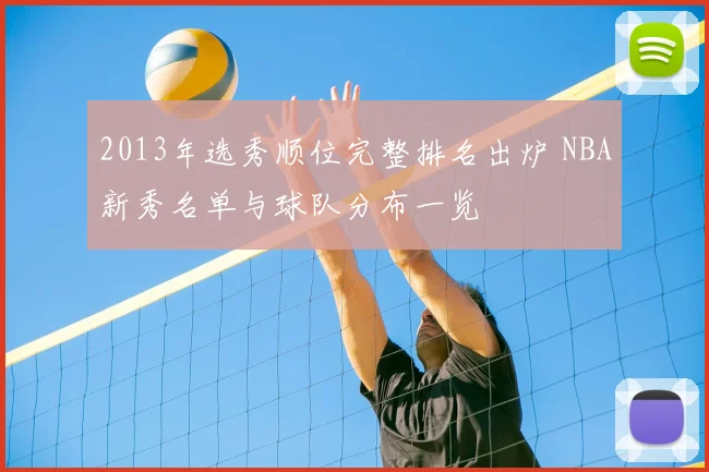 2013年选秀顺位完整排名出炉 NBA新秀名单与球队分布一览
